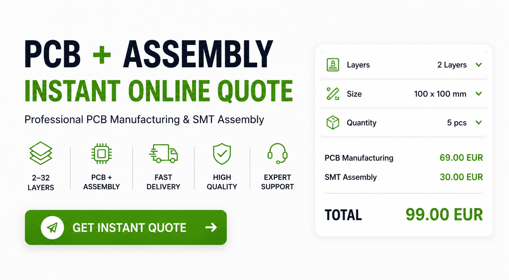 ProfiAnts electronics manufacturing facility